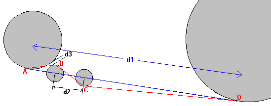 Shortest length derailleur approximation diagram
