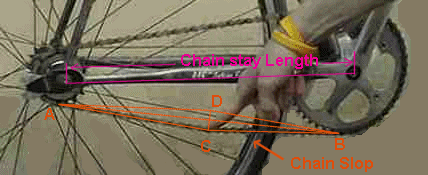 Correct amount of chain slop in fixed wheel bike